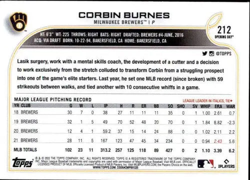 2022 Topps Opening Day #212 Corbin Burnes NM-MT Brewers ID:40481 - Baseball Card Single