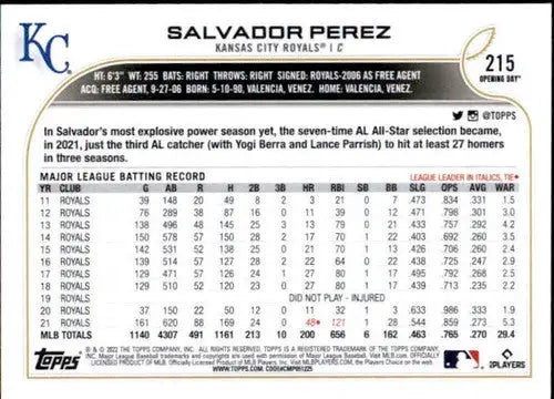 2022 Topps Opening Day #215 Salvador Perez NM-MT Royals ID:40484 - Baseball Card Single