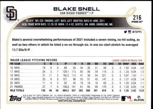 2022 Topps Opening Day #216 Blake Snell NM-MT Padres ID:40485 - Baseball Card Single