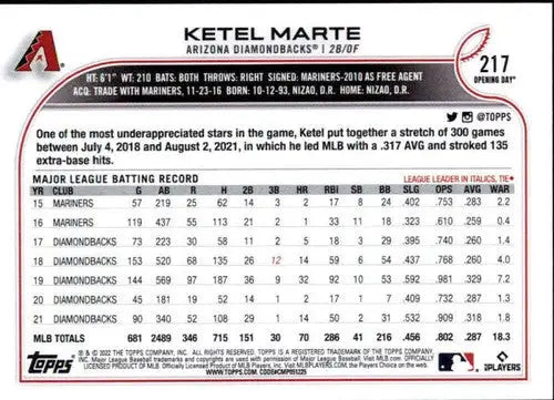 2022 Topps Opening Day #217 Ketel Marte NM-MT Diamondbacks ID:40486 - Baseball Card Single