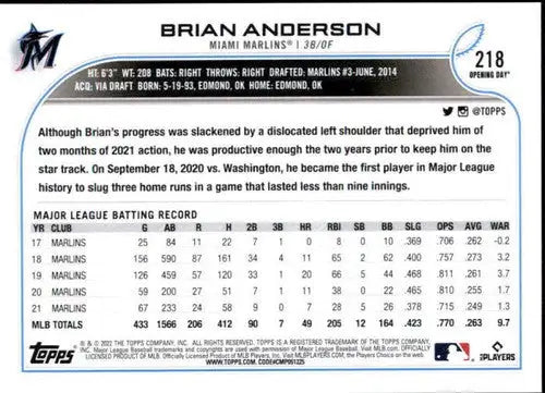 2022 Topps Opening Day Brian Anderson baseball card with original gloss and Marlins ID