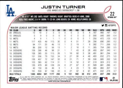 2022 Topps Opening Day #22 Justin Turner NM-MT Dodgers - Baseball Card Single