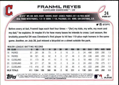 2022 Topps Opening Day #24 Franmil Reyes NM-MT Guardians - Baseball Card Single