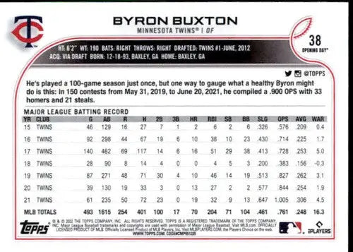 2022 Topps Opening Day #38 Byron Buxton NM-MT Twins ID:41819 - Baseball Card Single