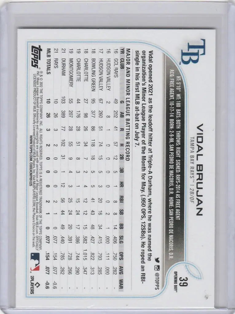 2022 Topps Opening Day #39 Vidal Brujan Tampa Bay Rays - Baseball Card Single