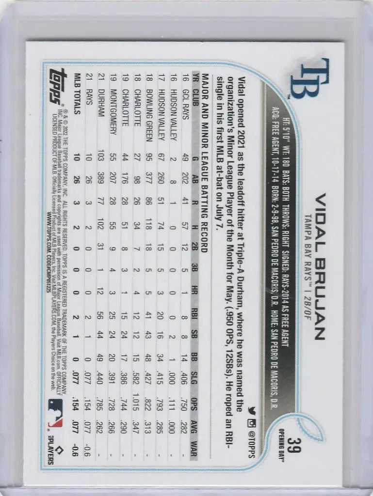 Vidal Brujan Tampa Bay Rays baseball card from 2022 Topps Opening Day #39