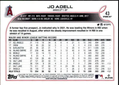 2022 Topps Opening Day #43 Jo Adell NM-MT Angels - Baseball Card Single