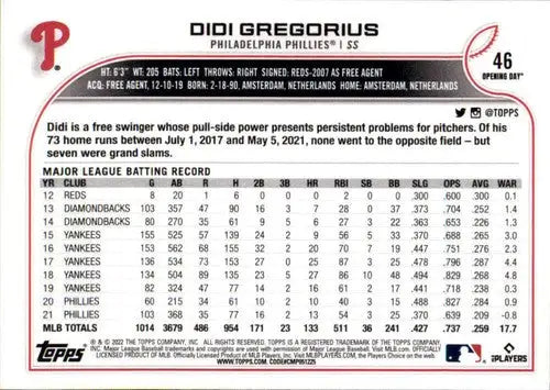 2022 Topps Opening Day #46 Didi Gregorius NM-MT Phillies - Baseball Card Single