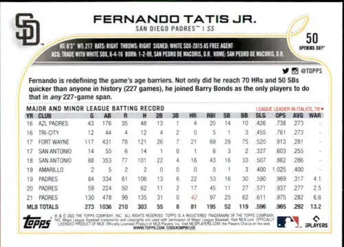 2022 Topps Opening Day Fernando Tatis Jr. Padres baseball card NM-MT collectible