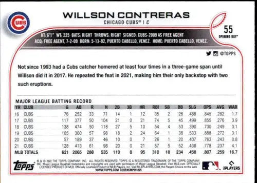 Willson Contreras baseball card from 2022 Topps Opening Day with original gloss