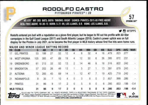 2022 Topps Opening Day #57 Rodolfo Castro NM-MT RC Rookie Pirates ID:41828 - Baseball Card Single