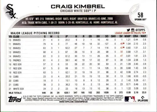 2022 Topps Opening Day #58 Craig Kimbrel NM-MT White Sox - Baseball Card Single