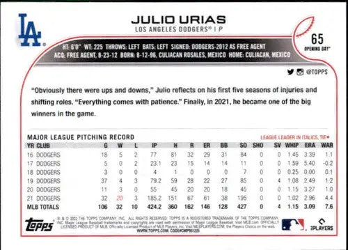 Julio Urias baseball card from 2022 Topps Opening Day with original gloss, cards typically sell