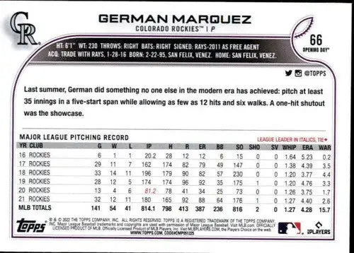 German Marquez baseball card from 2022 Topps Opening Day featuring original gloss