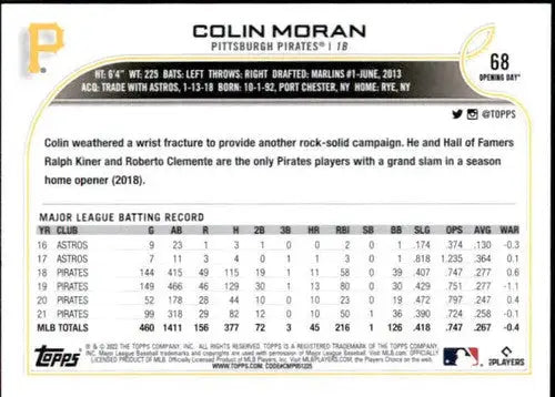2022 Topps Opening Day #68 Colin Moran NM-MT Pirates - Baseball Card Single