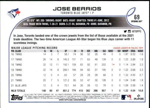 2022 Topps Opening Day #69 Jose Berrios NM-MT Blue Jays - Baseball Card Single