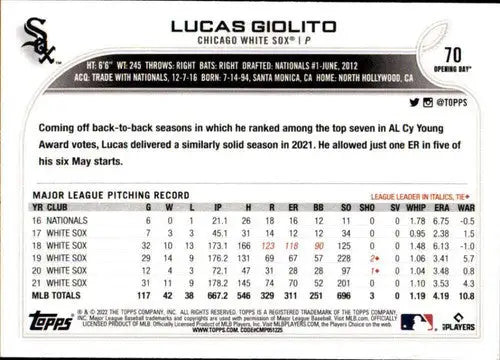 Baseball card back showing original gloss from 2022 Topps Opening Day Simply Sandoval sports cards