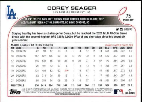 2022 Topps Opening Day Corey Seager Dodgers baseball card with original gloss typically sells