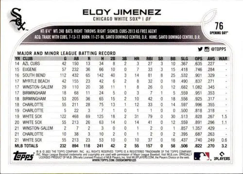 2022 Topps Opening Day Baseball Card featuring Eloy Jimenez with original gloss and simply sandoval