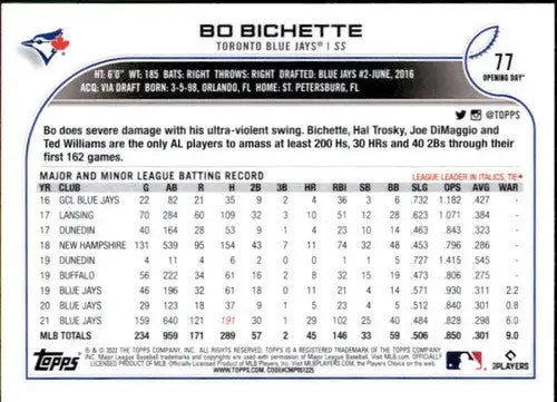 2022 Topps Opening Day #77 Bo Bichette NM-MT Blue Jays ID:41840 - Baseball Card Single
