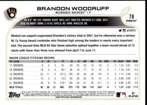 Baseball card back with original gloss for 2022 Topps Opening Day Brandon Woodruff Brewers card