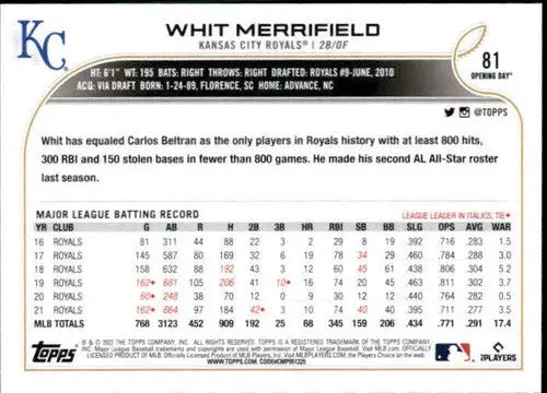 2022 Topps Opening Day #81 Whit Merrifield NM-MT Royals - Baseball Card Single