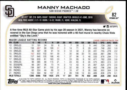 2022 Topps Opening Day Manny Machado baseball card with original gloss, Padres player