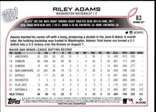 2022 Topps Opening Day Riley Adams rookie baseball card with original gloss and Simply Sandoval features
