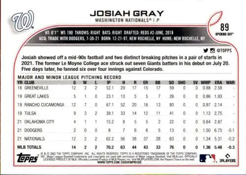 Josiah Gray baseball card from 2022 Topps Opening Day with original gloss