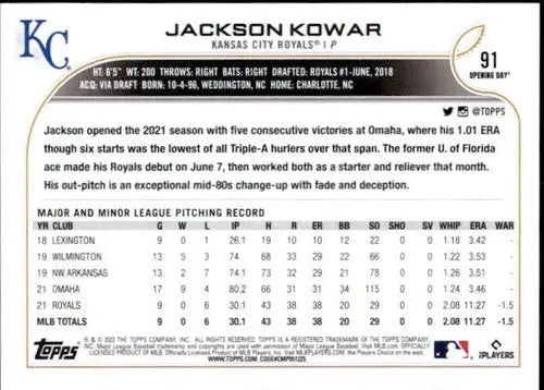 Baseball card back showing original gloss for 2022 Topps Opening Day Jackson Kowar Rookie Royals