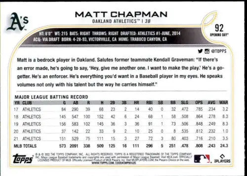 2022 Topps Opening Day Matt Chapman baseball card showcasing original gloss and Athletics team