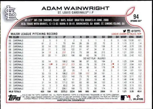 Original gloss of 2022 Topps Opening Day Adam Wainwright baseball card featuring Cardinals