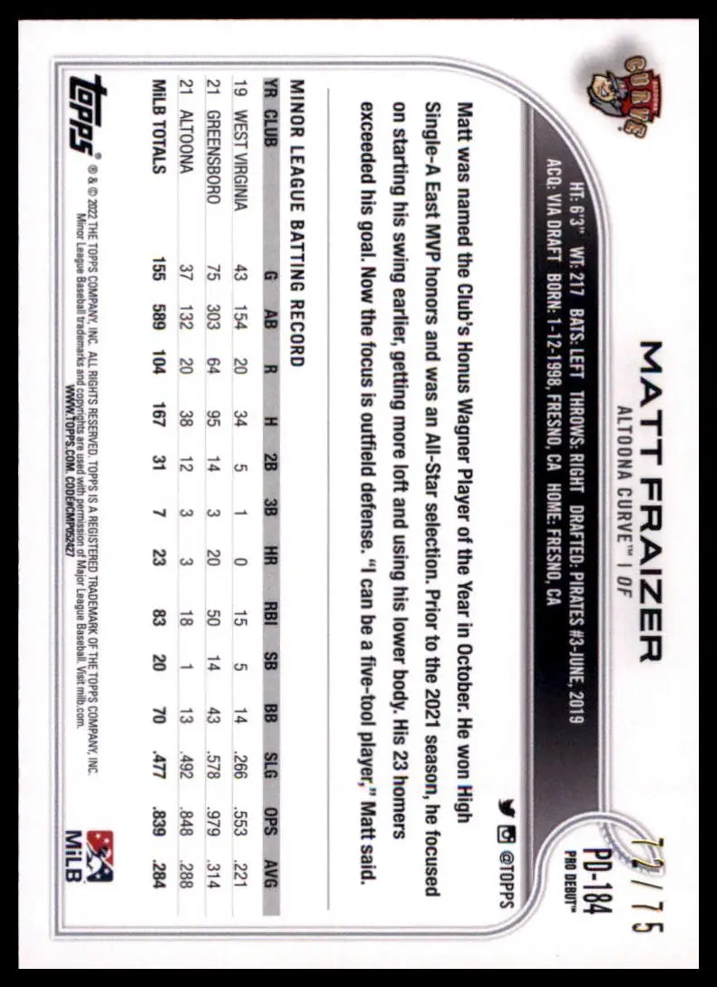 2022 Topps Pro Debut - Aqua Matt Fraizer PD-184 /75 Altoona Curve NM - Baseball Card Single
