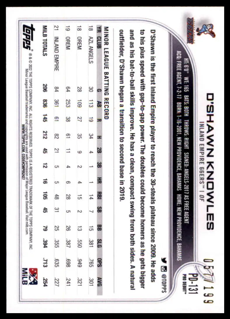 2022 Topps Pro Debut - Fuchsia D’Shawn Knowles PD-131 /199 Empire 66ers NM - Baseball Card Single
