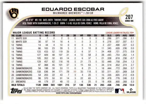 Original gloss 2022 Topps Rainbow Foil Eduardo Escobar baseball card Brewers