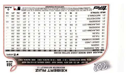 2022 Topps Rainbow Foil #568 Keibert Ruiz NM-MT Nationals ID:43911 - Baseball Card Single