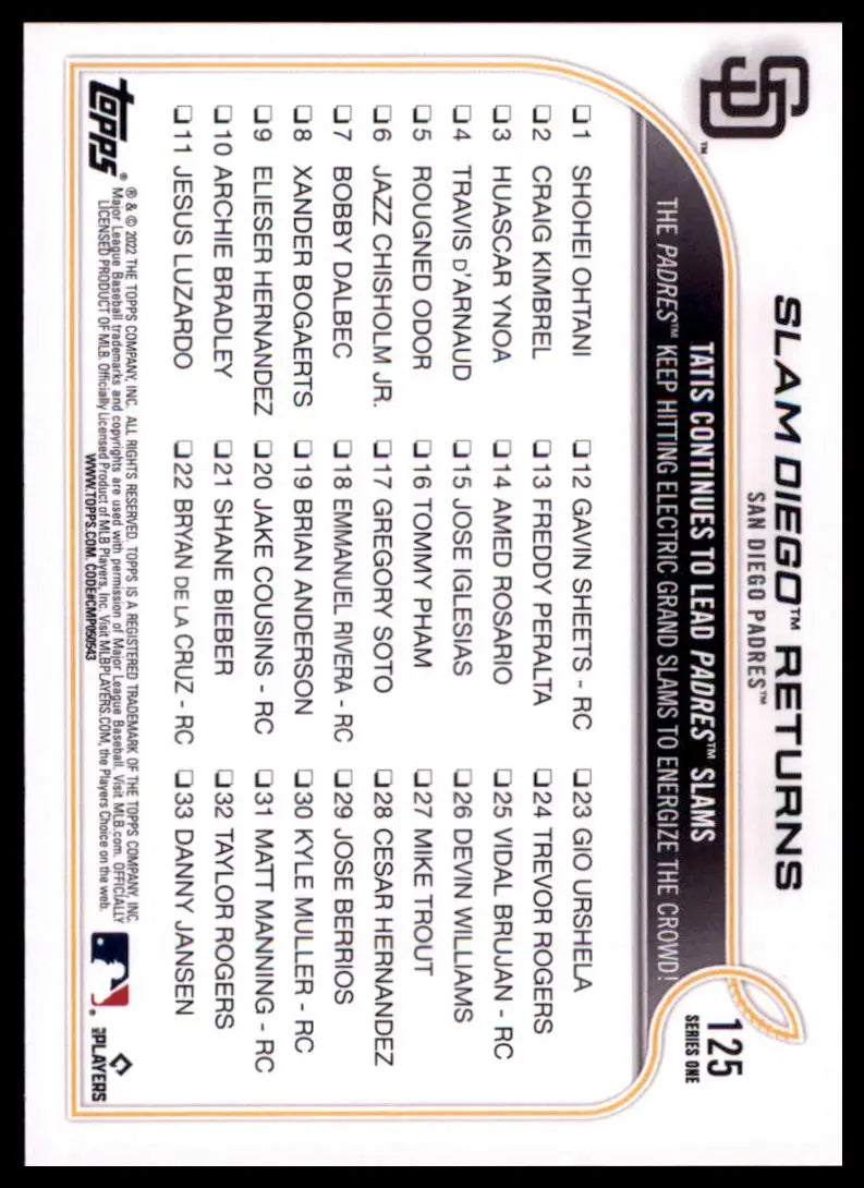 2022 Topps - Rainbow Foil Slam Diego Returns 125 San Diego Padres Baseball NM - Baseball Card Single