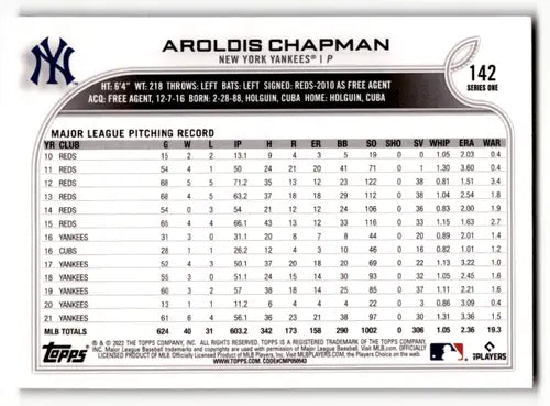 2022 Topps Royal Blue #142 Aroldis Chapman NM-MT Yankees ID:46224 - Baseball Card Single