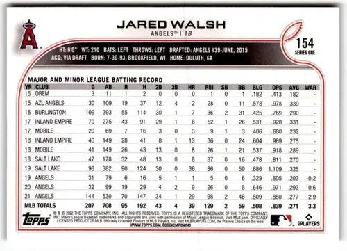 2022 Topps Royal Blue Jared Walsh baseball card with original gloss, NM-MT Angels