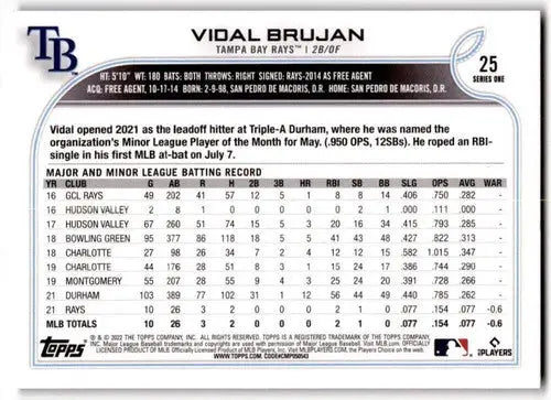 2022 Topps Royal Blue #25 Vidal Brujan NM-MT RC Rookie Rays - Baseball Card Single