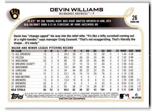 Original gloss baseball card of Devin Williams Milwaukee Brewers from Topps Royal Blue series