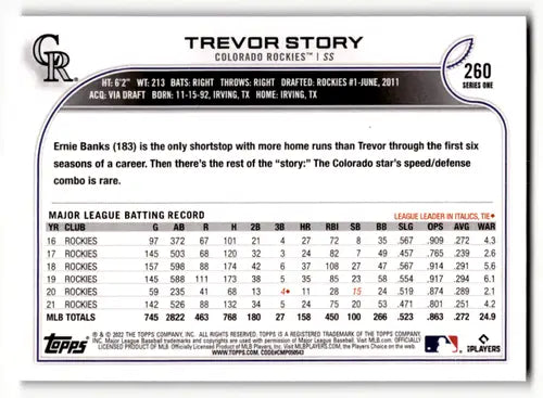 Original gloss 2022 Topps Royal Blue Trevor Story baseball card Rockies NM-MT