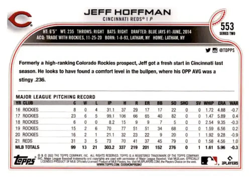 Original gloss Topps Royal Blue Jeff Hoffman Reds baseball trading card front view
