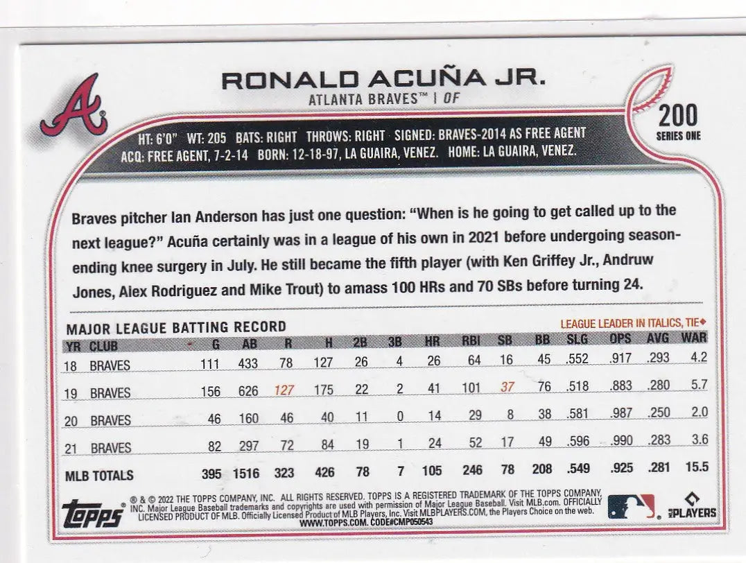 2022 TOPPS SERIES ONE #200 RONALD ACUNA JR- ATLANTA BRAVES - Baseball Card Single