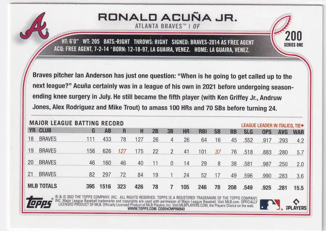 2022 TOPPS SERIES ONE #200 RONALD ACUNA JR- ATLANTA BRAVES - Baseball Card Single