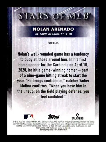 2022 Topps Stars of MLB Nolan Arenado baseball card with original gloss, Cardinals ID 47312