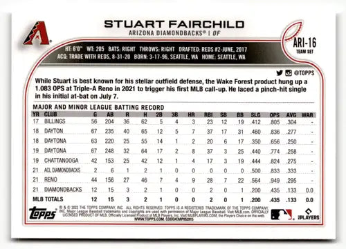 Baseball card back from 2022 Topps Team Sets Arizona Diamondbacks #ARI-16 Stuart Fairchild