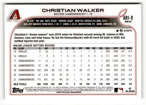 2022 Topps Team Sets Arizona Diamondbacks #ARI-9 Christian Walker NM-MT ID:49071 - Baseball Card Single