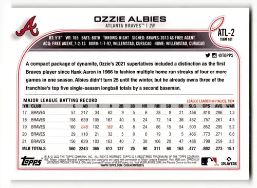 Ozzie Albies baseball card from 2022 Topps Team Sets Atlanta Braves NM-MT