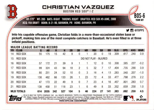 Christian Vazquez baseball card from 2022 Topps Team Sets Boston Red Sox collection